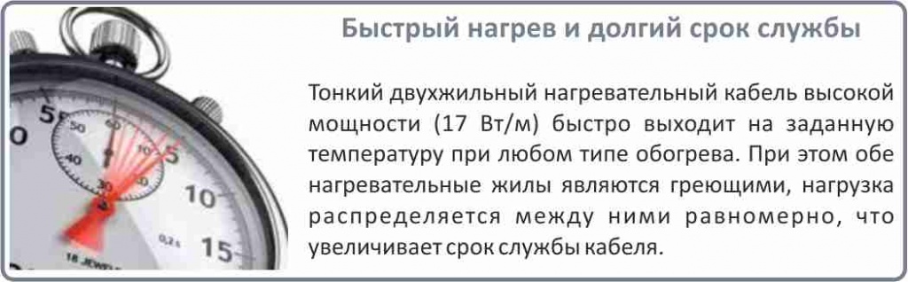 кабель Электролюкс в Челябинске